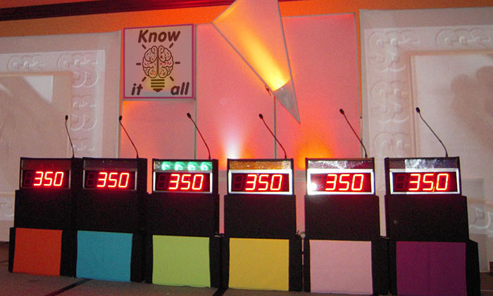 Know It All GameShow in Phoenix