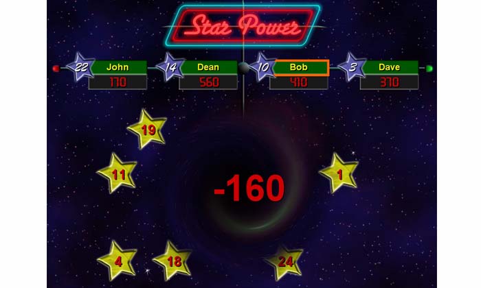 Black Hole in Star Power Software