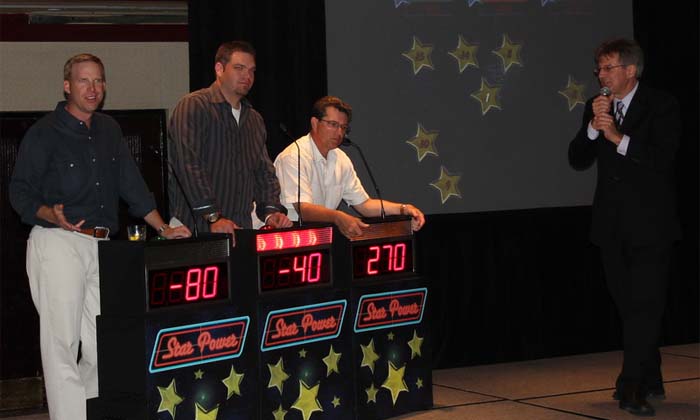 Corporate Game Show with Star Power in San Diego California