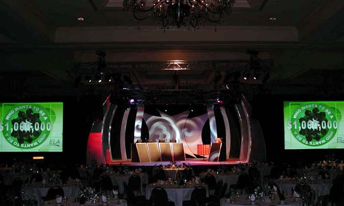 Millionaire Game Show for Corporate Event