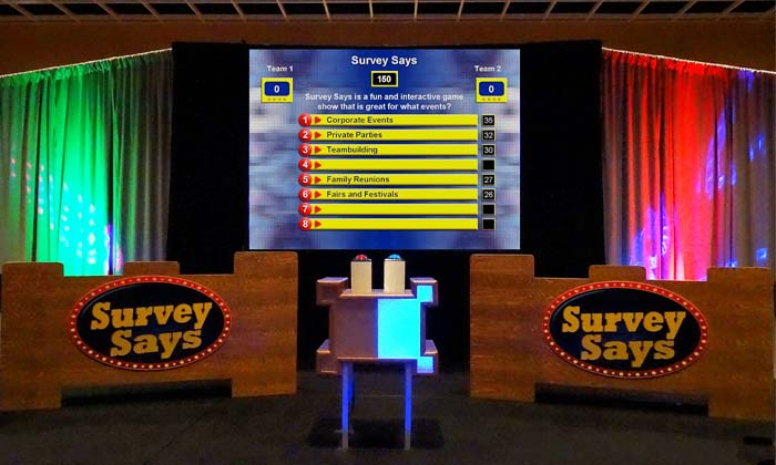 One of the most popular game shows-Survey Says
